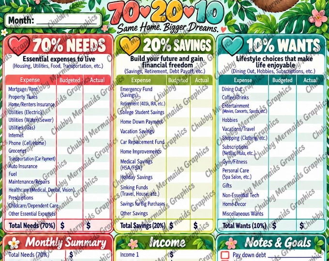 Sloth Budget Planner Printable | 70-20-10 Monthly Tracker (PDF)