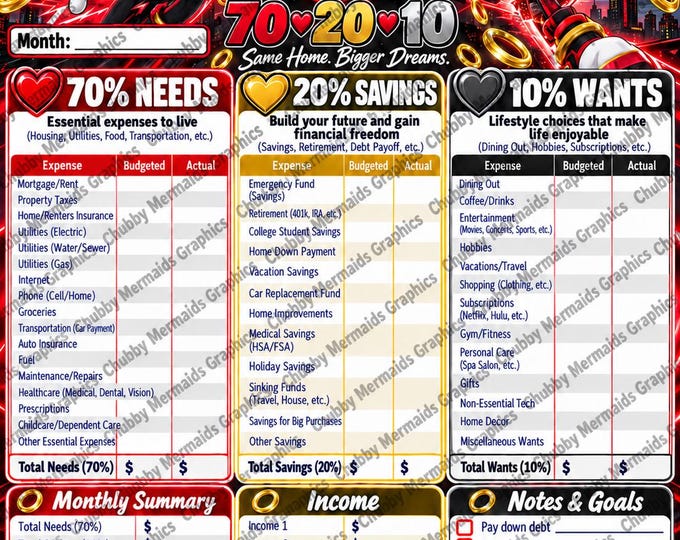 Shadow the Hedgehog Budget Planner | 70-20-10 Monthly Tracker (PDF)