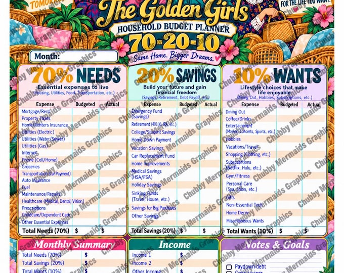Golden Girls 70-20-10 Budget Planner | Miami Pastel Savings Tracker (PDF)