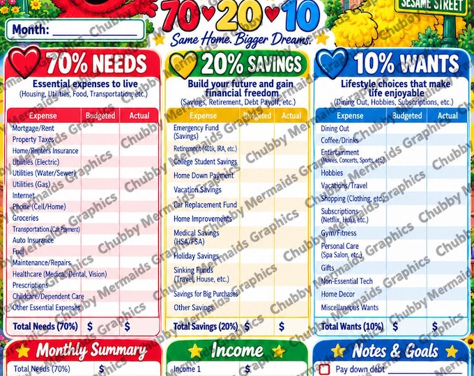 Sesame Street Budget Planner | 70-20-10 Monthly Tracker (PDF)
