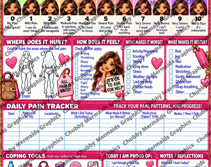 Coach-Inspired Pain Tracker Printable | Daily Log, Body Map, Coping Tools (PDF Download)