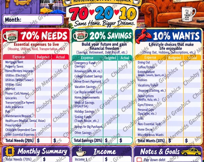 Friends Inspired 70-20-10 Budget Planner | Monthly Household Savings Tracker (PDF)