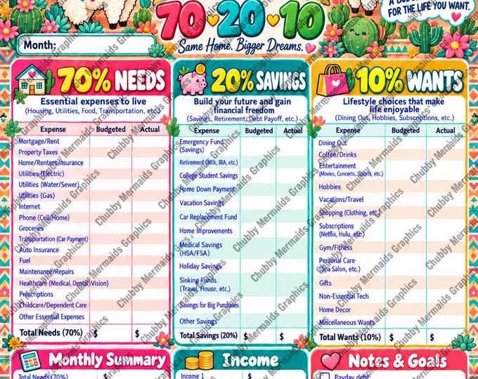 Llama Cactus Budget Planner | 70-20-10 Monthly Savings Tracker (PDF)