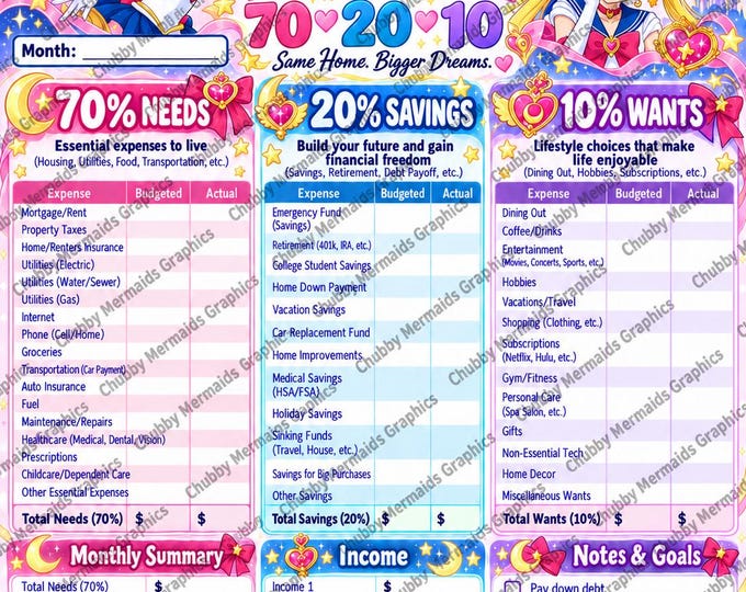 Sailor Moon Budget Planner | 70-20-10 Monthly Tracker (PDF)