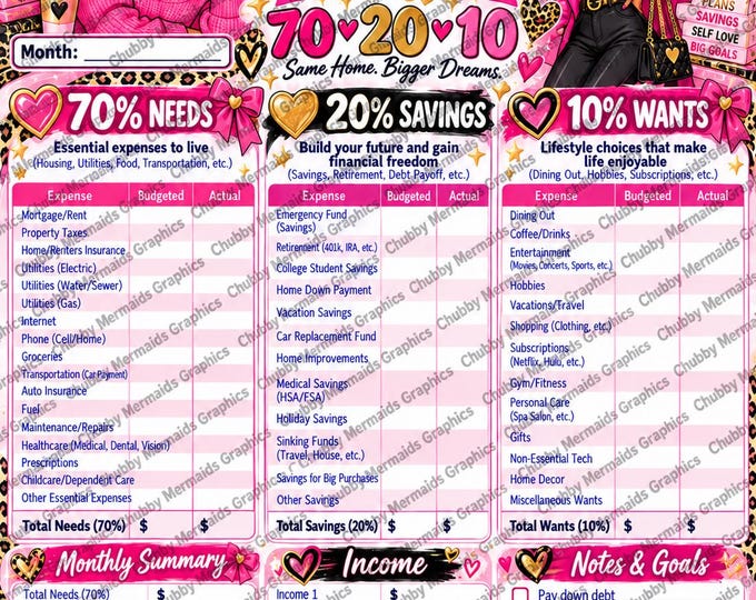 Sassy Girl Budget Planner | Pink Leopard 70-20-10 Tracker (PDF)