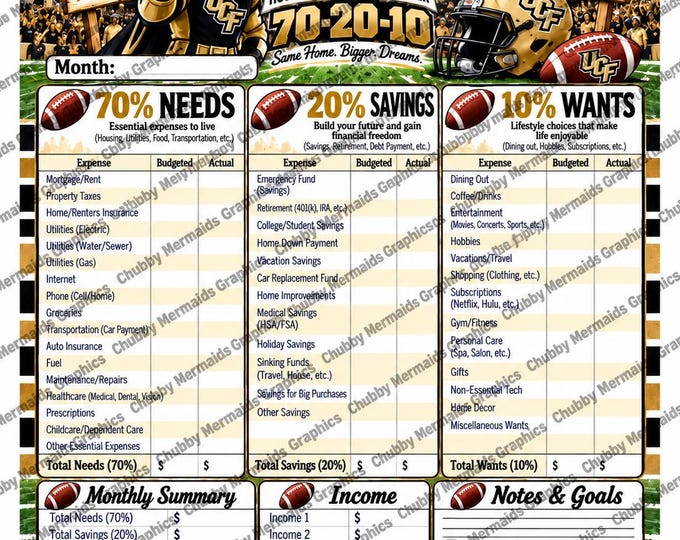 UCF Knights Budget Planner | 70-20-10 Monthly Tracker (PDF)