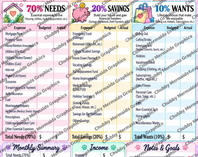 Cat 70-20-10 Budget Planner | Monthly Savings Tracker (PDF)