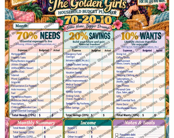 Golden Girls 70-20-10 Budget Planner | Retro Savings Tracker (PDF)