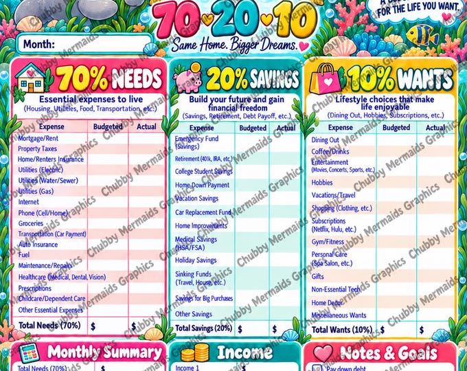 Manatee 70-20-10 Budget Planner | Ocean Theme Savings Tracker (PDF)