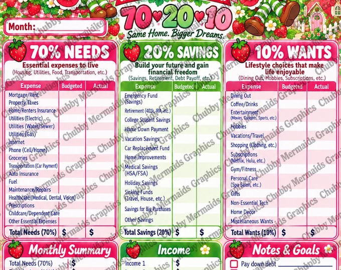 Strawberry Shortcake Budget Planner | 70-20-10 Monthly Tracker (PDF)