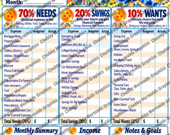 Dragon Ball Z Budget Planner | 70-20-10 Monthly Savings Tracker (PDF)
