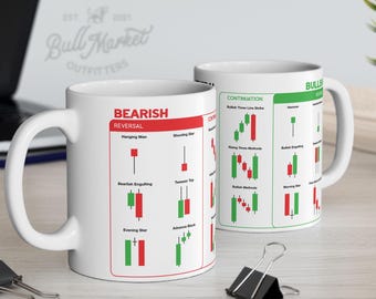 Candlestick Cheat Sheet Mug - Stock Trader Investor gift