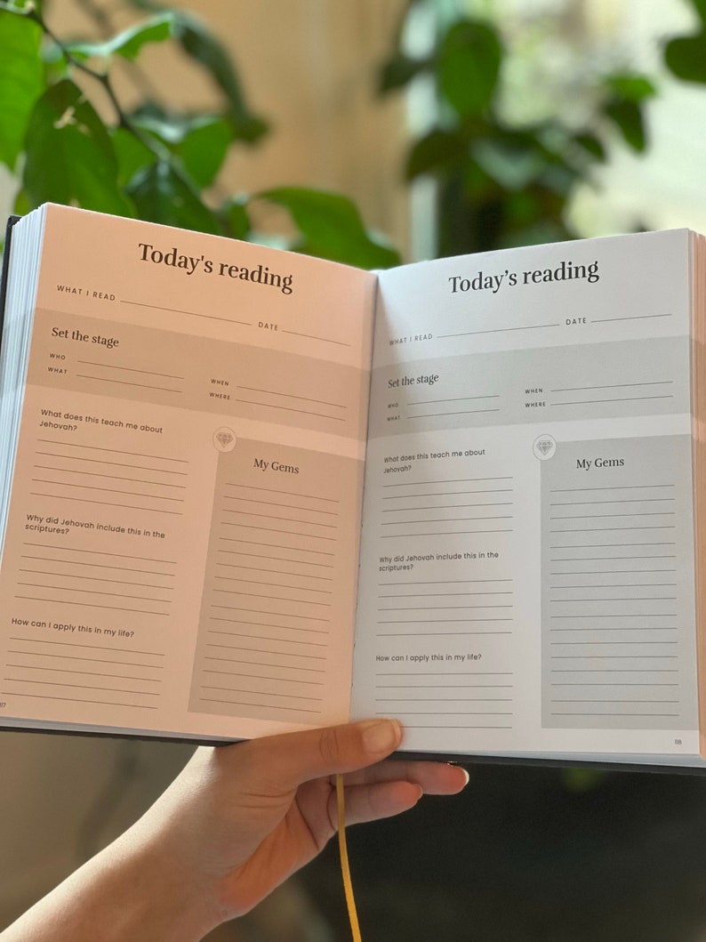 May include: An open journal with a black cover and white pages. The journal is titled "Today's Reading" and has sections for "Set the Stage" and "My Gems".