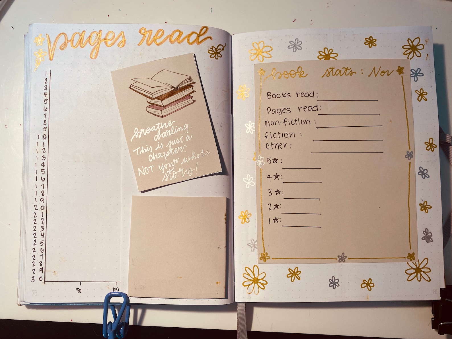 Custom Reading/Book Journals Made to Order 2022 2023 Etsy