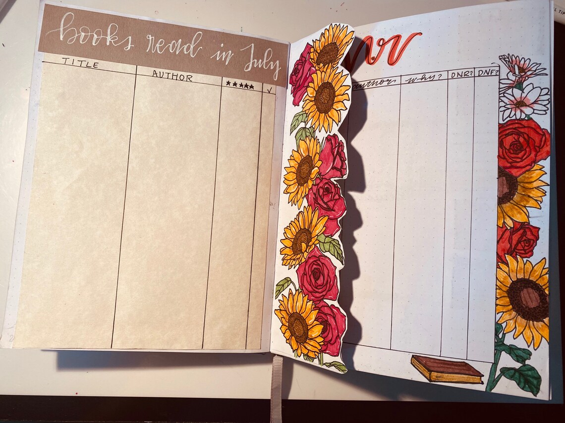 Custom Reading/Book Journals Made to Order 2022 2023 Etsy
