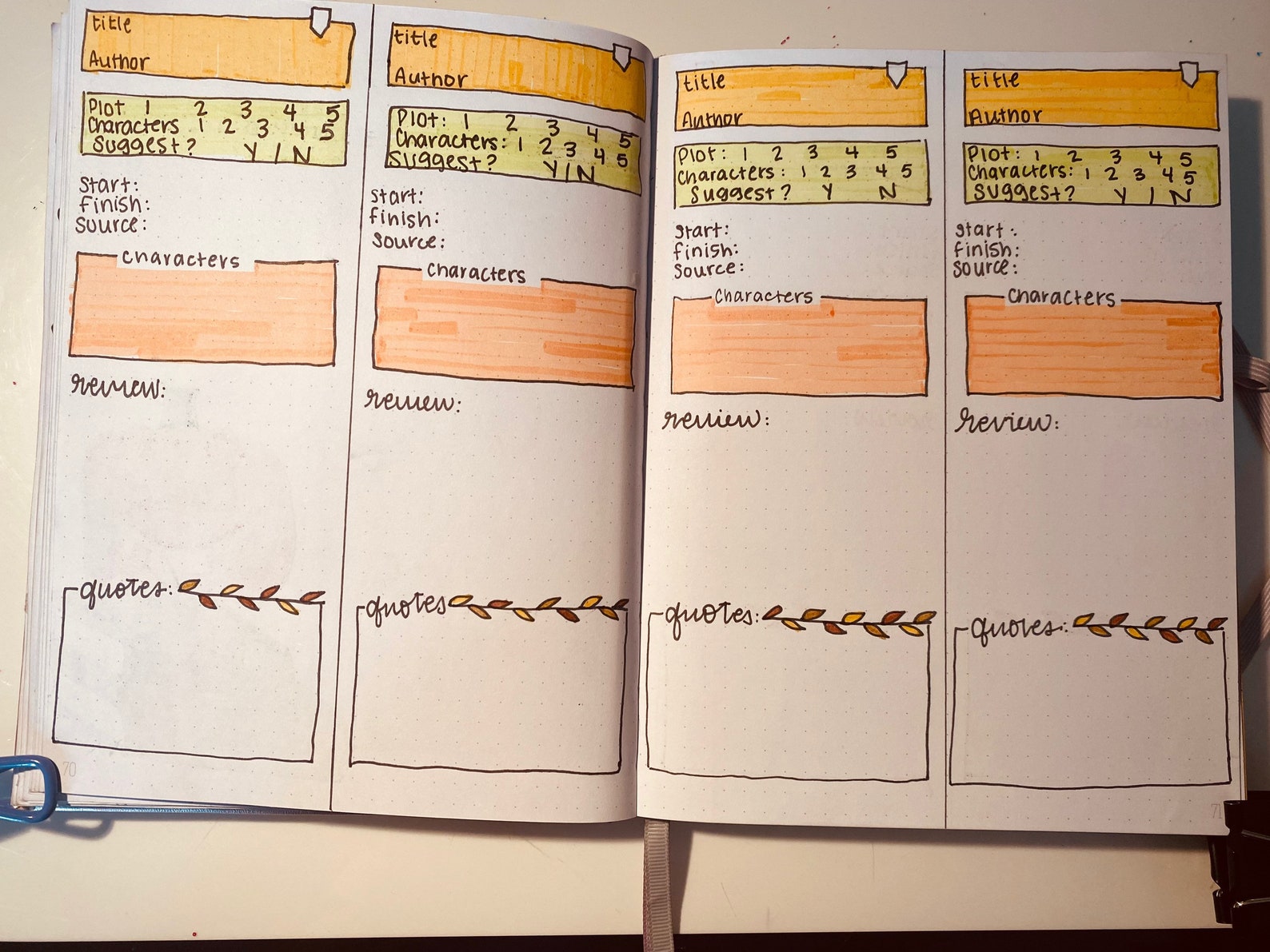 Custom Reading/Book Journals Made to Order 2022 2023 Etsy