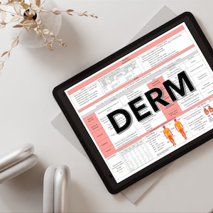 May include: A tablet computer displaying a medical chart with the word "DERM" in large black letters. The chart includes information about skin conditions, including a diagram of the human body with different areas highlighted in red.