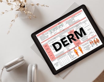 PA Dermatology Handbook + ICD-10 & CPT code list