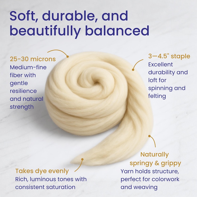 Revolution Fibers | 100% Natural Wool Roving (Approx 1 lb / 16oz) – Corriedale Spinning Wool Top, Premium Core Wool for Felting & Spinning zdjęcie 2