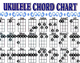 Uke Chord Chart for Ukulele Lesson G C E A