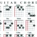 Guitar Chord Chart Guitar Lesson Quick Reference - Etsy