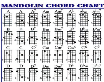 Mandolin Chord chart for Mandolin