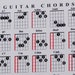 Guitar Chord Chart Guitar Lesson Quick Reference | Etsy