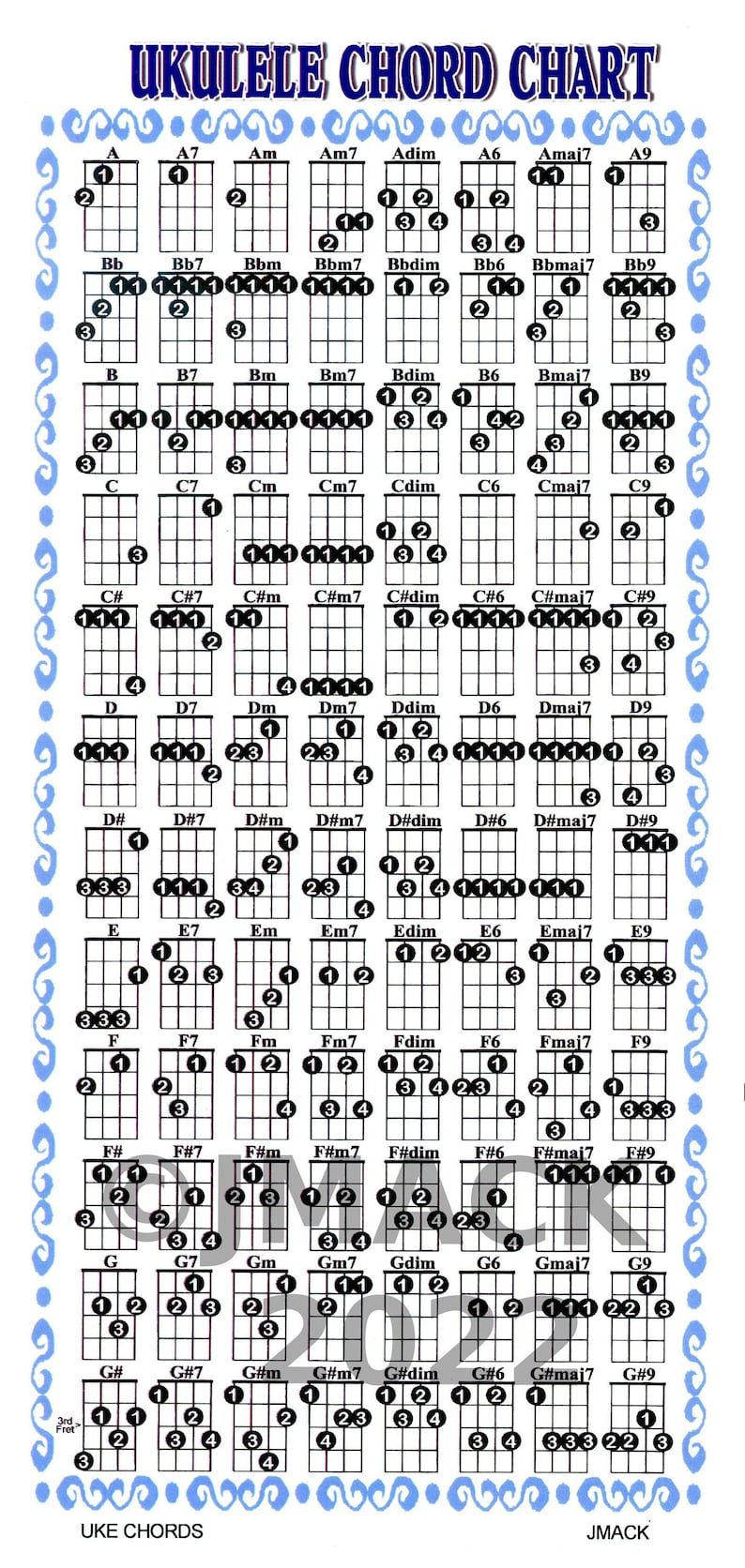 Uke Chord Chart for Ukulele Lesson G C E A Etsy