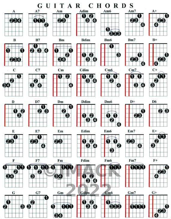 7488 ギターコード　Guitar Chords ギターコード表 ギターレッスンクイックリファレンス - Etsy 日本