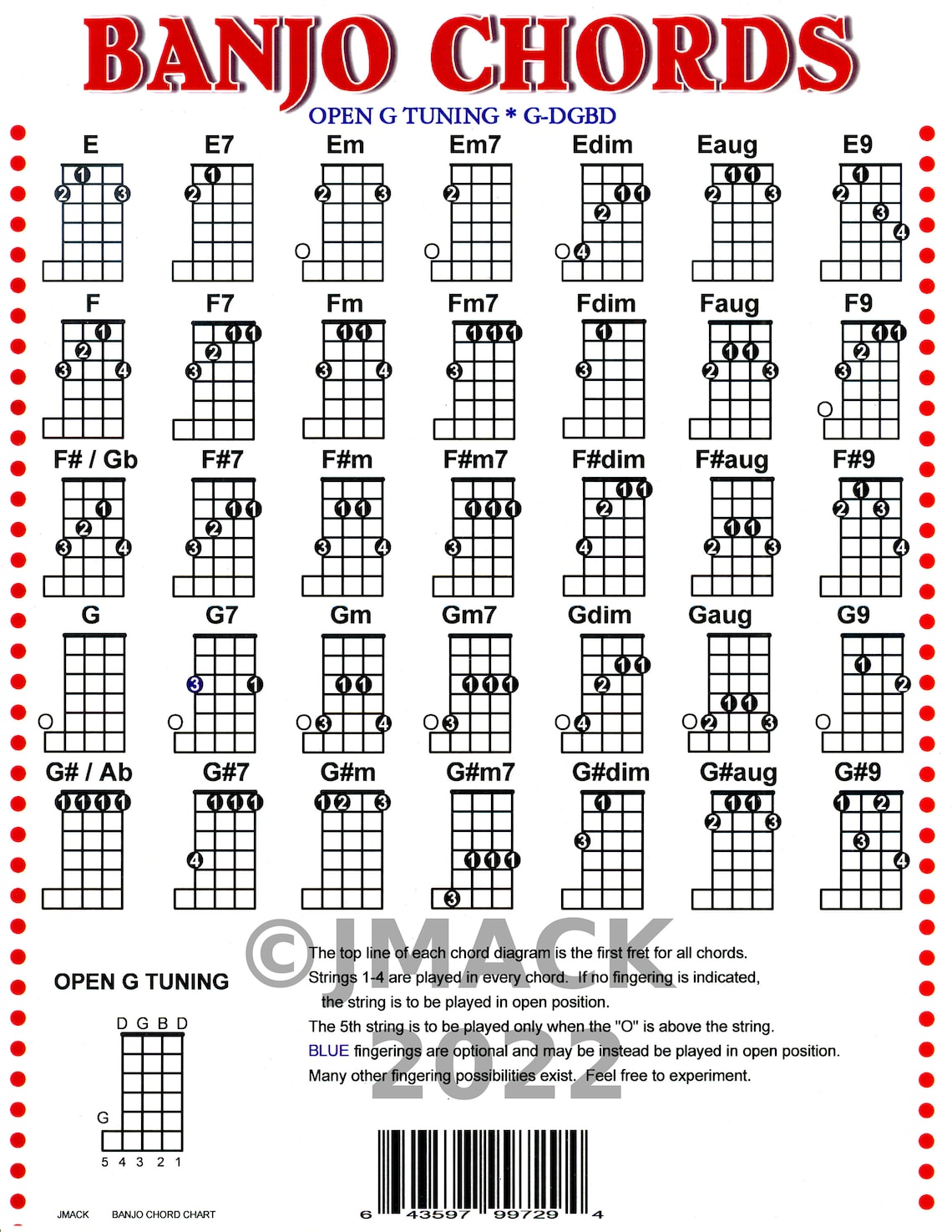 Banjo Chord Chart for Banjo Lesson G D G B D Etsy