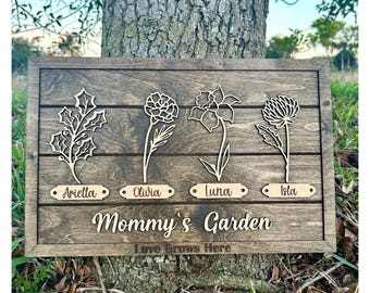 Personalized Birth Month Flower Sign: Engraved Floral Family Plaque