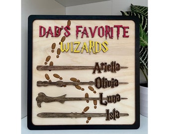 Gift for Dad | Wizard Gift | Dads Favorite Wizard | Father Birthday Gift | Wizard and Wand Gifts | Unique Dad Gift