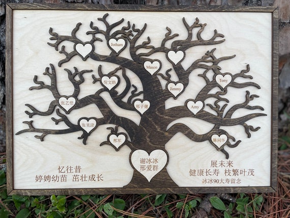 Personalized Family Tree Signs for Mother's Day - Customized and Unique  Gifts for Mom – tauezhon