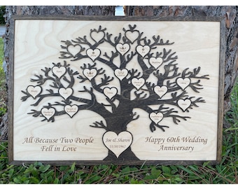 Family Tree Gift Sign Personalized Wedding Gift For Parents Anniversary Gift For Parents Anniversary Gift By Year Married Couple