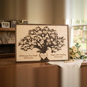 May include: Wooden family tree with a dark brown frame. The tree design features heart-shaped leaves with names, and the text "All Because Two People Fell in Love" and "Happy 60th Wedding Anniversary".