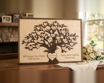Personalized Family Tree Sign | Anniversary Gift for Parents