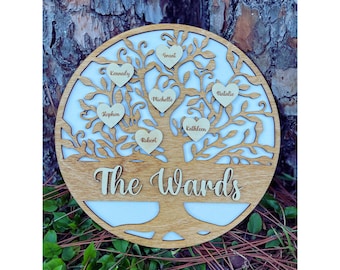 Family Tree Sign For Anniversary Tree Personalized Anniversary Gift For Grandparents Anniversary Wedding 50th 40th 30th
