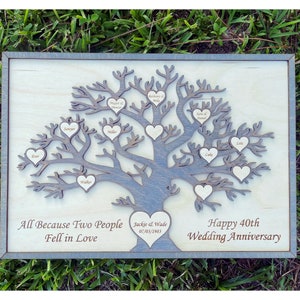 Family Tree Gift Anniversary Gift Wedding Gift Engagement Gift New Home Gift Home Wall Decor Personalized Christmas Gift
