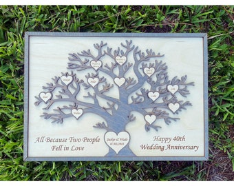 Family Tree Gift Anniversary Gift Wedding Gift Engagement Gift New Home Gift Home Wall Decor Personalized Christmas Gift