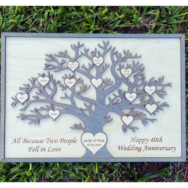 Family Tree Mothers Day Gift Anniversary Gift Wedding Gift Engagement Gift New Home Gift Home Wall Decor Personalized Anniversary Gift