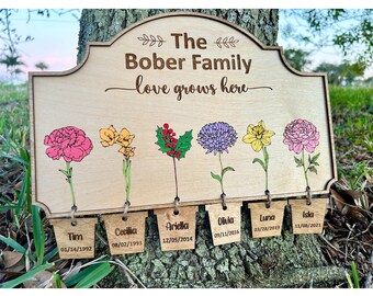 Personalized Birth Month Flower Sign: Custom Family Floral Plaque