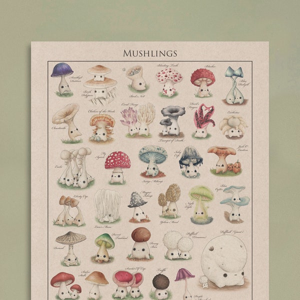 Grand Mushling Identification Print - Large Mushroom Botanical Fine Art Giclée Poster