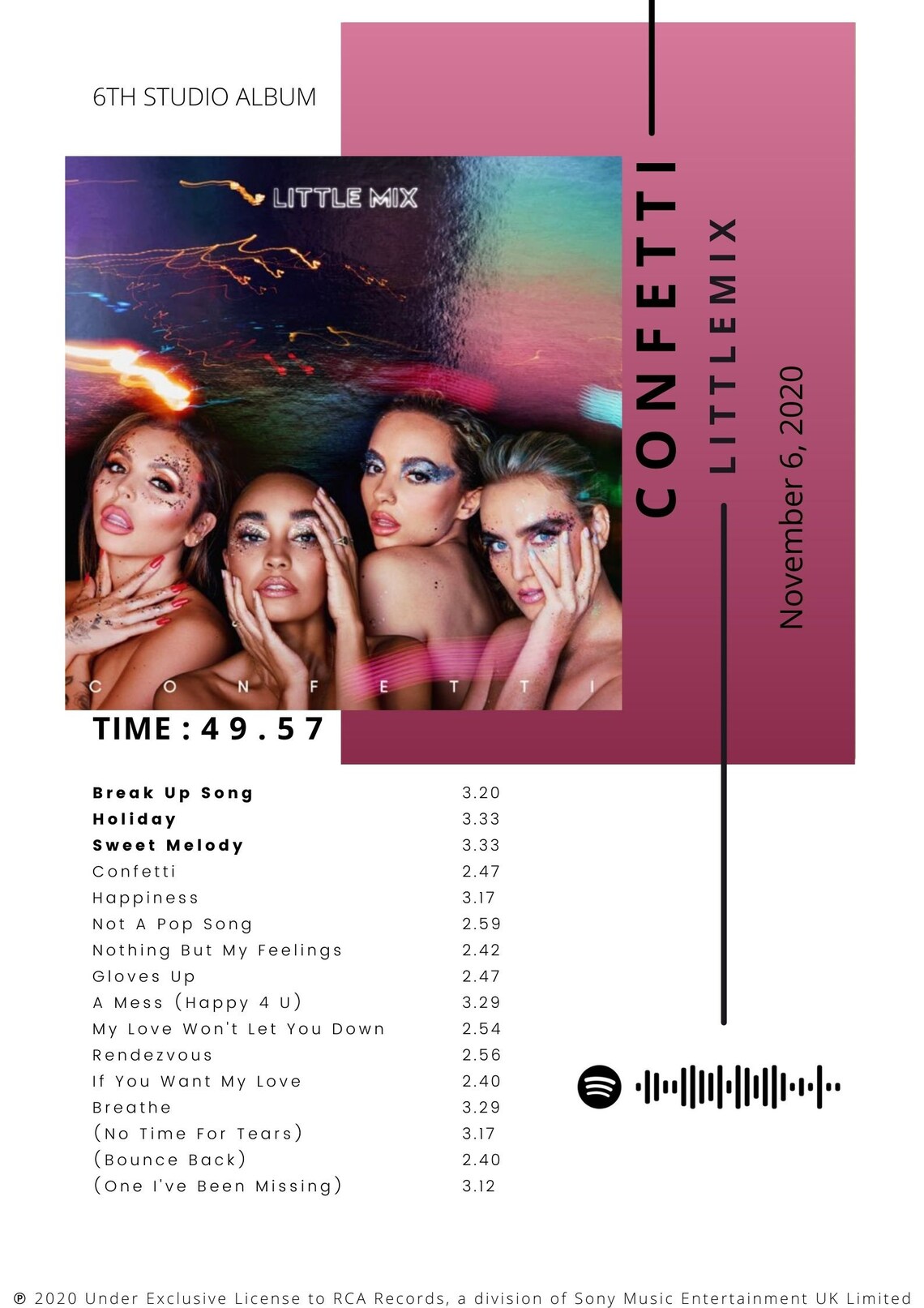 Little Mix Confetti Album Cover Poster Etsy