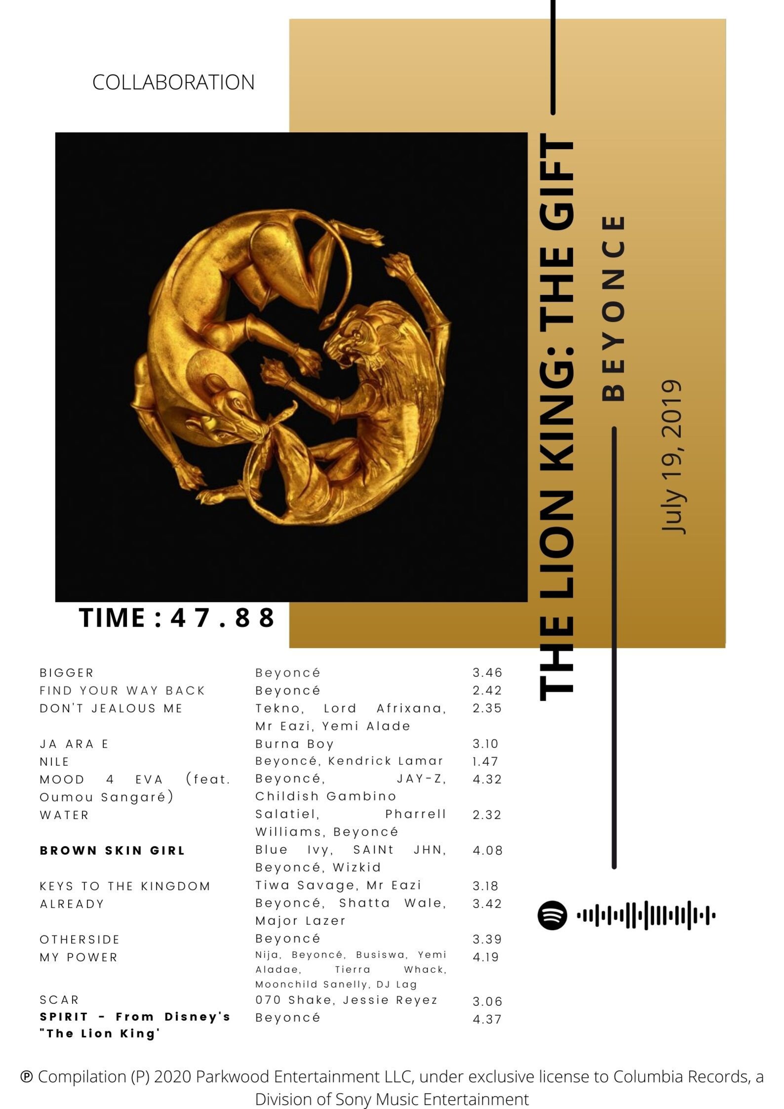 Beyoncé The Lion KingThe Gift Album Cover Poster Etsy