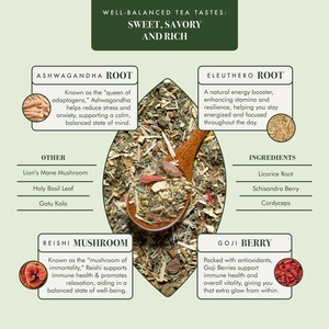 May include: A close-up image of a wooden spoon filled with various herbs and spices, including Ashwagandha root, Eleuthero root, Reishi mushroom, and Goji berry. The image is divided into sections with text describing the benefits of each ingredient. The text includes "Well-Balanced Tea Tastes: Sweet, Savory and Rich", "Ashwagandha Root", "Eleuthero Root", "Other", "Reishi Mushroom", "Goji Berry", "Ingredients", "Lion's Mane Mushroom", "Holy Basil Leaf", "Gotu Kola", "Licorice Root", "Schisandra Berry", and "Cordyceps".
