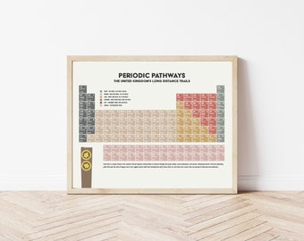 Periodic Table of UK Hiking Trails Poster - The Ultimate Explorer's Guide