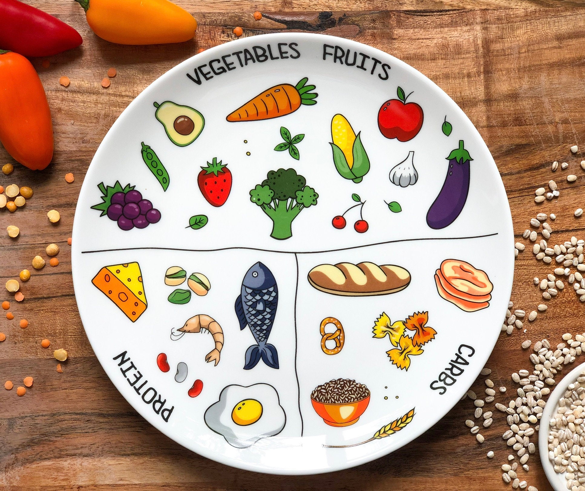 Assiette de contrôle des portions pour diabétiques - Assiettes divisées en  mélamine pour adultes avec protéines, glucides et légumes - Assiette de