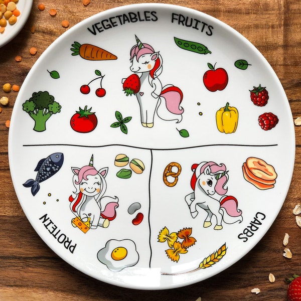 Kids Porcelain Portion Plate - UNICORN