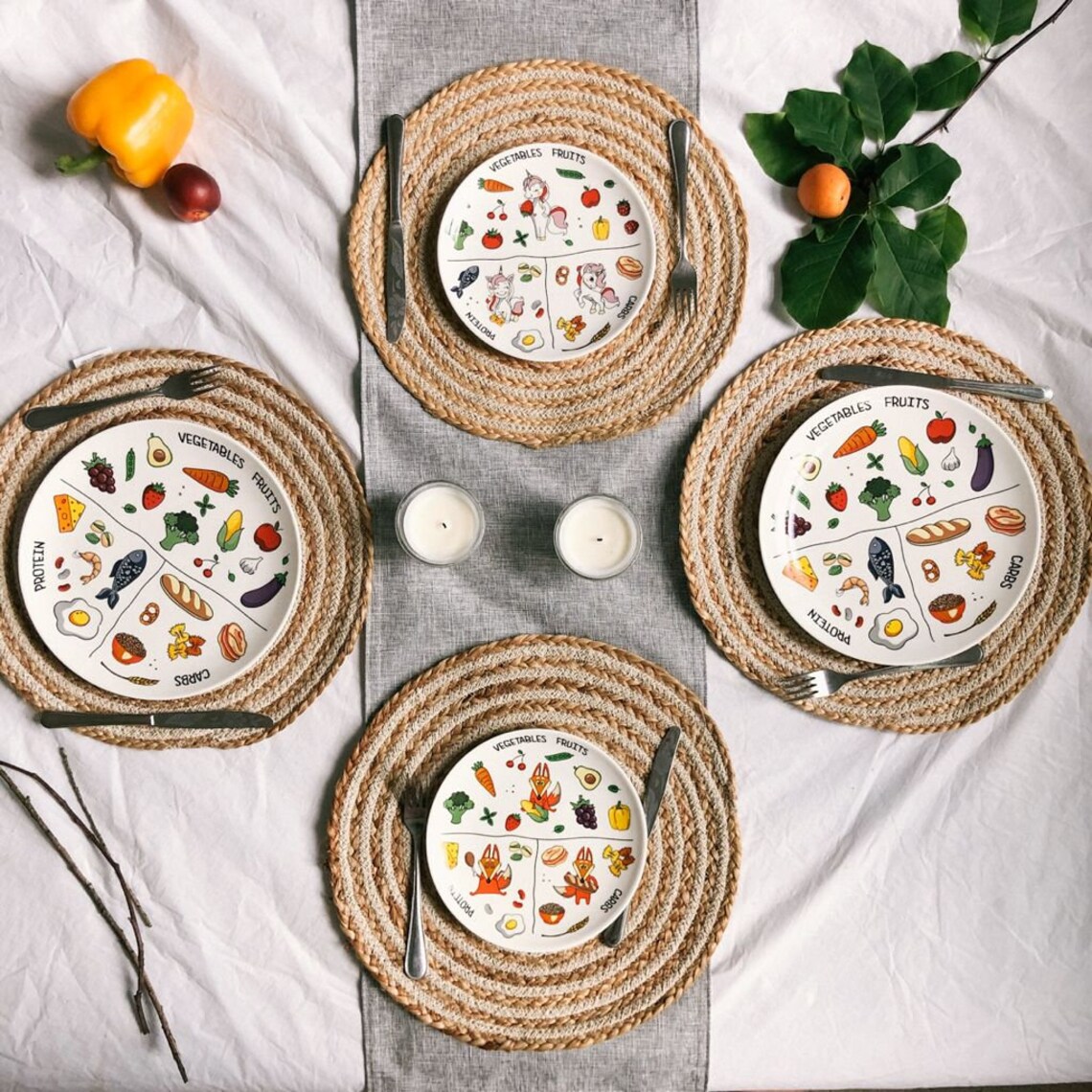 Healthy Portion ControlCeramic Plate Etsy