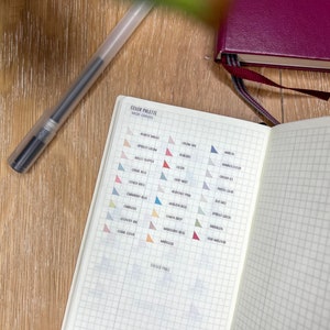 TRANSPARENT MICRO CORNERS Planner Stickers | Minimalist Planning ...